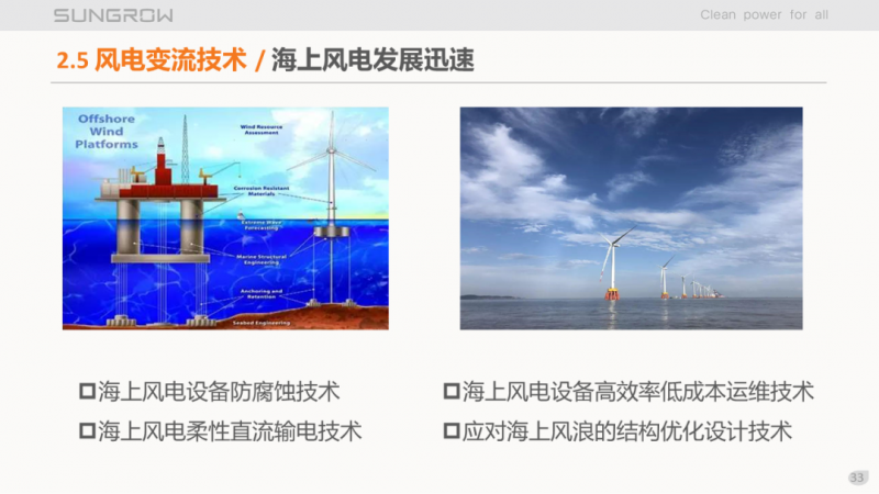 阳光电源赵为:智慧零碳解决方案助力实现双碳目标!