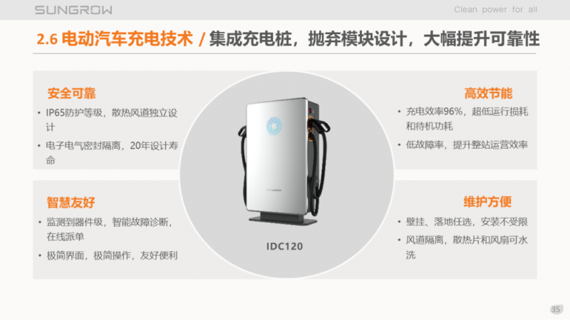 阳光电源赵为:智慧零碳解决方案助力实现双碳目标!