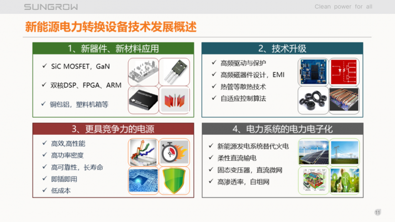 阳光电源赵为:智慧零碳解决方案助力实现双碳目标!