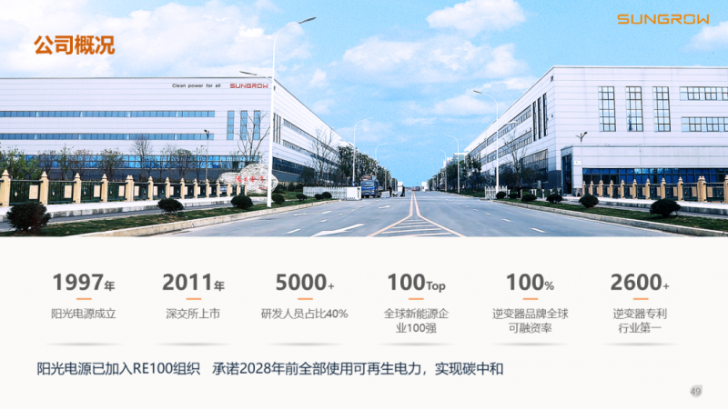 阳光电源赵为:智慧零碳解决方案助力实现双碳目标!