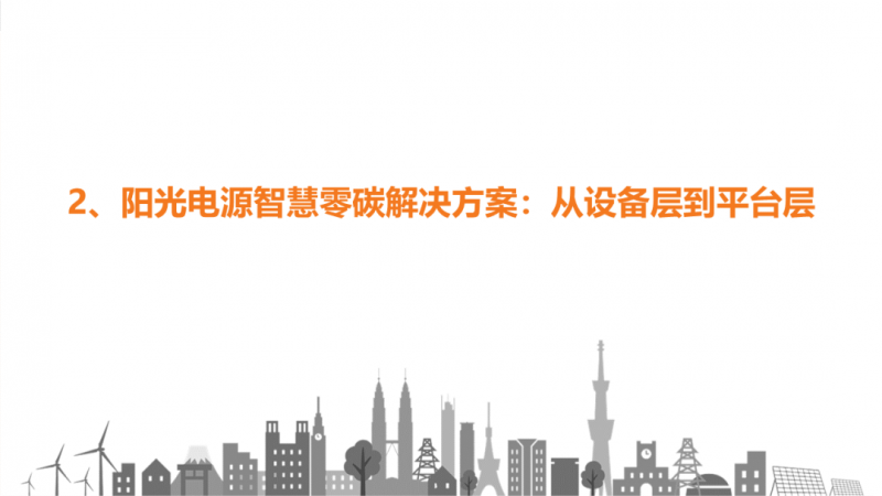 阳光电源赵为:智慧零碳解决方案助力实现双碳目标!