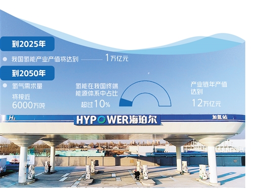 打造正规买球app排行榜平台创新产业链