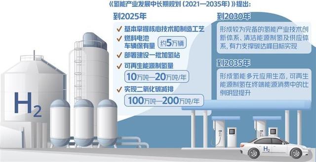 正规买球app排行榜平台产业亟待全链条技术突破