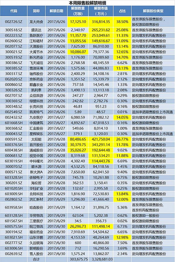 协鑫南京鑫日8.544MW屋顶分布式光伏电站成功并网